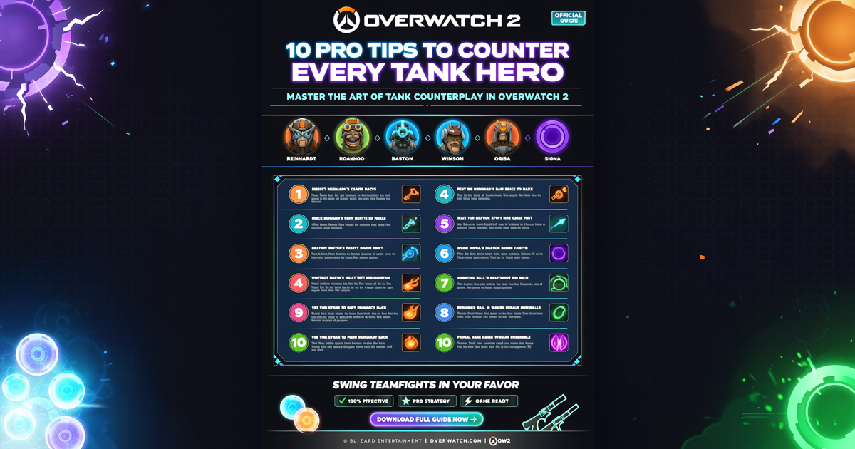 Overwatch 2: 10 Pro Tips to Counter Every Tank Hero